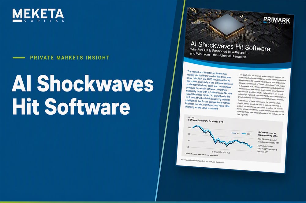 AI Showckwaves hit software