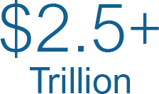 2.5 Trillion